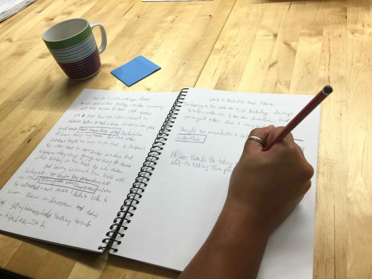 Automatic writing: an exercise to help you be a more efficient writer