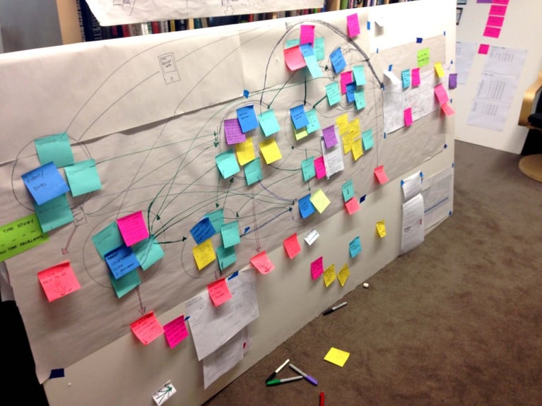 How to visualise a story in a customer journey map